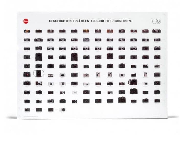 Leica Others Camera Family Tree Poster Ge