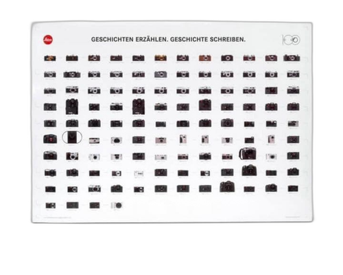 Leica Others Camera Family Tree Poster Ge