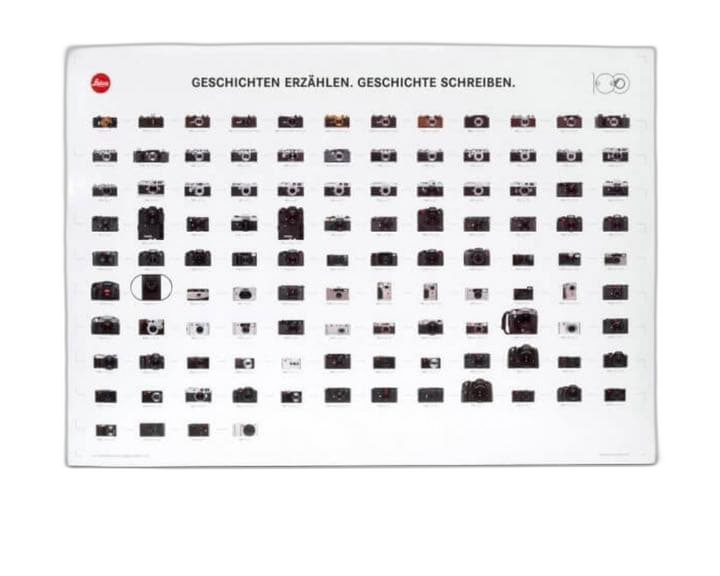Leica Others Camera Family Tree Poster Ge