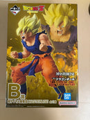 Dragon Ball Z Masterlise