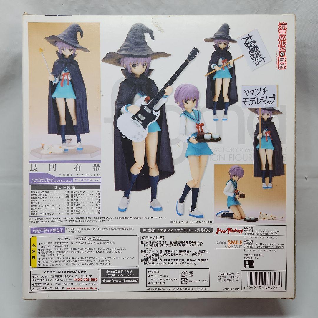 Max Factory Other Figma