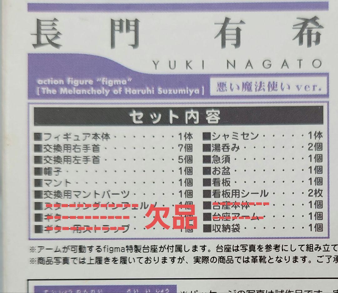 Max Factory Other Figma