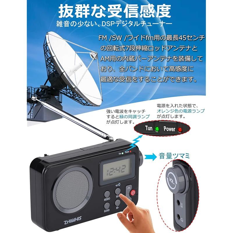 Surveillance Camera Zhiwhis Fm/Am/ Fm /Usb Zws-8801 0