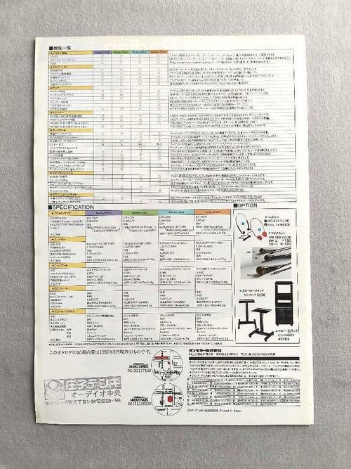 Other Onkyo Radian 1986.9