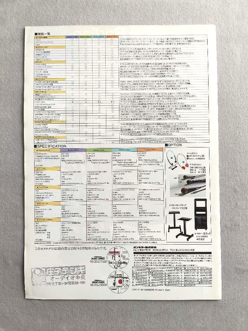 Other Onkyo Radian 1986.9