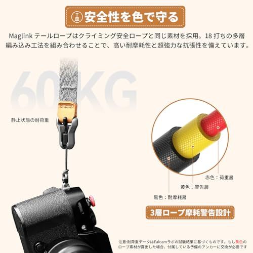 Others Falcam Maglink Dji /Sony /Canon /N 42Df61Eb