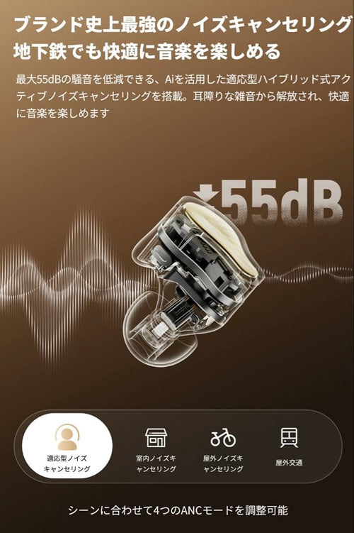 Soundpeats Wireless Earphones H3