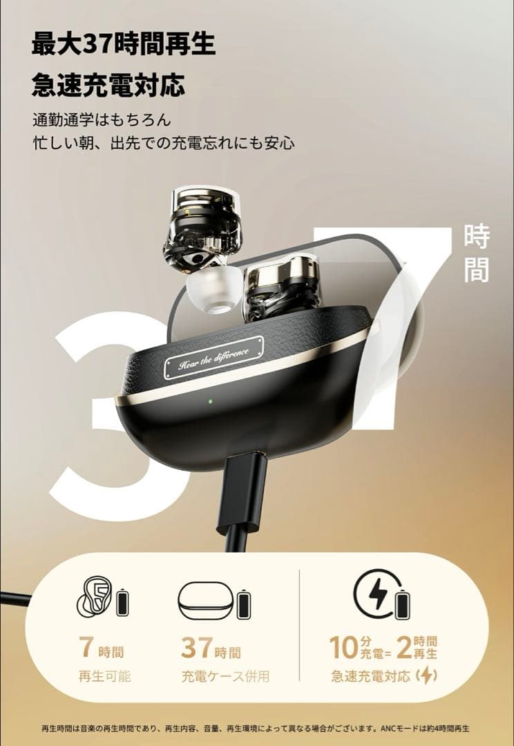 Soundpeats Wireless Earphones H3