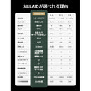Medidor de alcance de golf Sillaid Voyage Pro 0,04 3 6,3