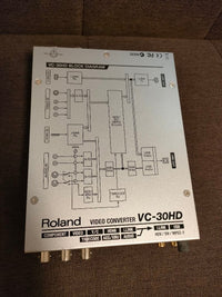 Roland Other Vc-30Hd