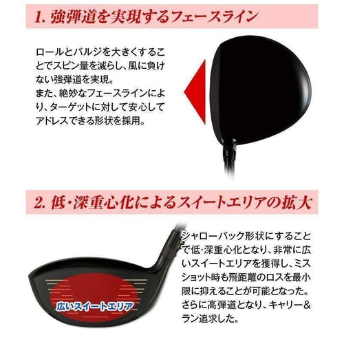 Taylormade Driver Attas