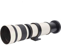 Zoom Lenses Canon