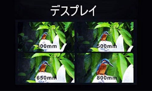 Zoom Lenses Canon