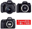 Zoom Lenses Canon