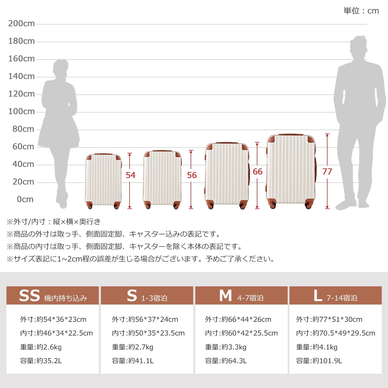 Carry Case M Tsa 4 -7 1