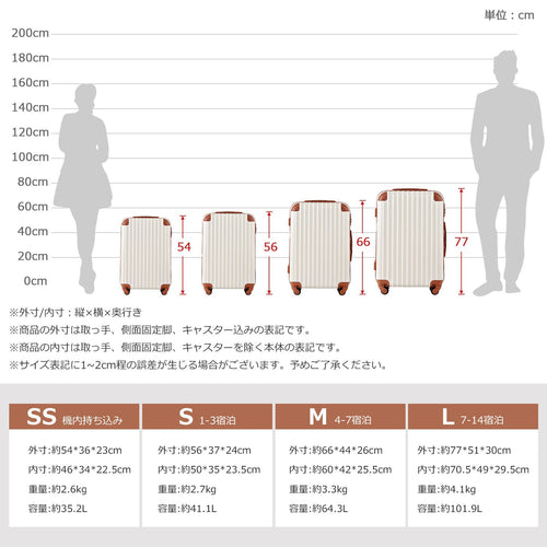 Carry Case M Tsa 4 -7 1