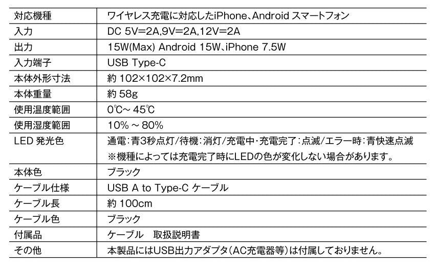 Onkyo Others Nijisanji Kuzuha Wireless Charger