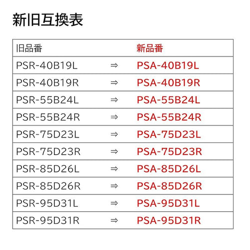 Iot Device (Smart Bosch Psa-85D26L Ps Battery Jis Ams (Psr-85D26L 0
