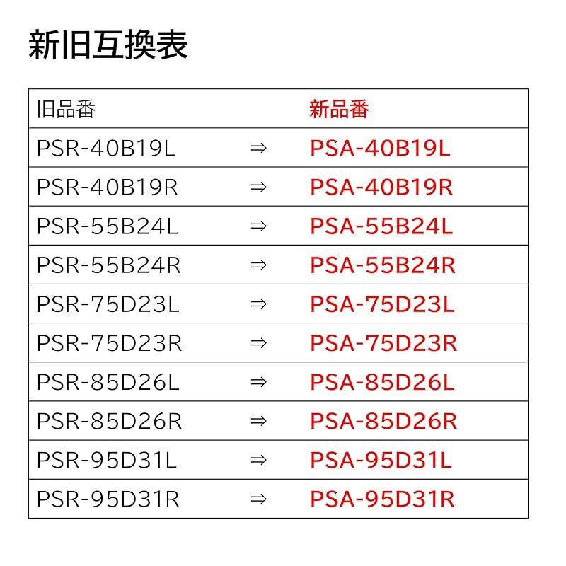 Iot Device (Smart Bosch Psa-85D26L Ps Battery Jis Ams (Psr-85D26L 0