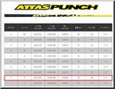 Shaft Attas Punch 7S 1W