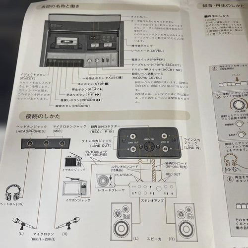 Technics Cd, Md Cassette Decks Rs-268U