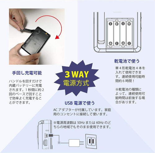 Radios Radio Cassette Players 2.8 Led