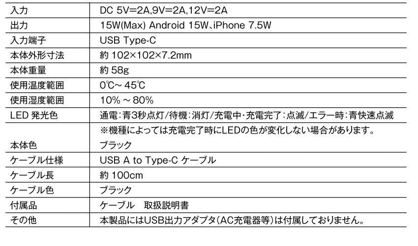 Onkyo Others "Kaiju No. 8" Wireless Charger