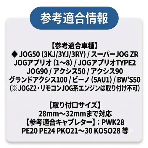 Engine Cooling Device 3Kj 3Yj 3Ry Zr Bw'S 28 Jog