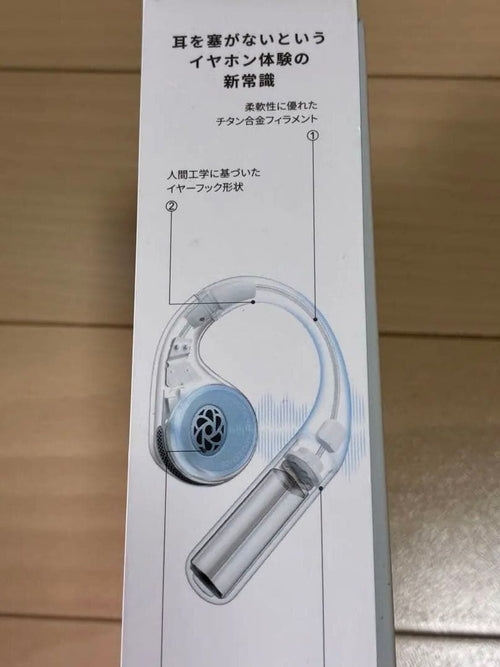 Wireless Earphones Soundcore Aerofit