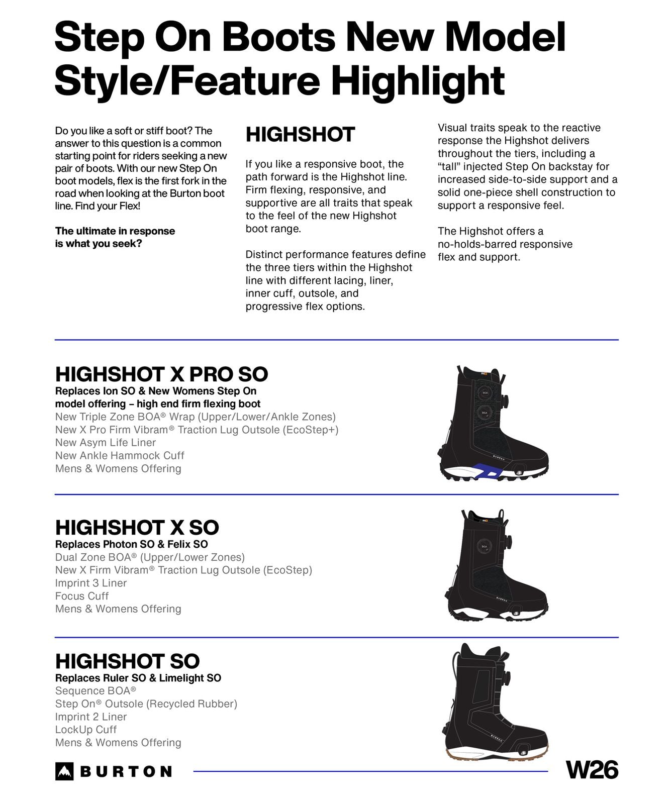 Burton Boots (For Women) 2526 Women'S Highshot X Pro Step On Mm E16