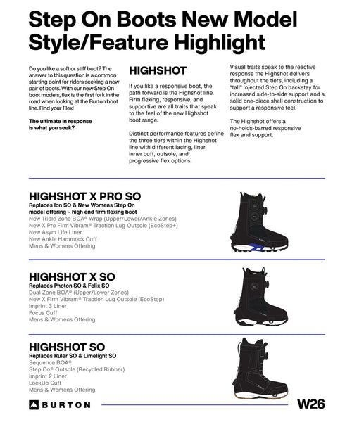 Burton Boots (For Women) 2526 Women'S Highshot X Pro Step On Mm E16