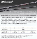Utility 2 Ust