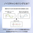 Others (Sony) Wf-C710N Bluetooth Ipx4