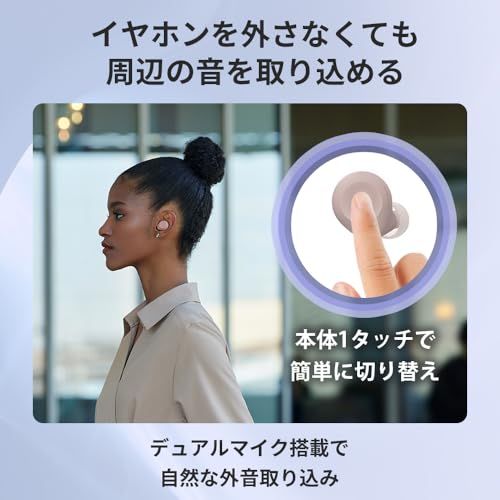 Others (Sony) Wf-C710N Bluetooth Ipx4