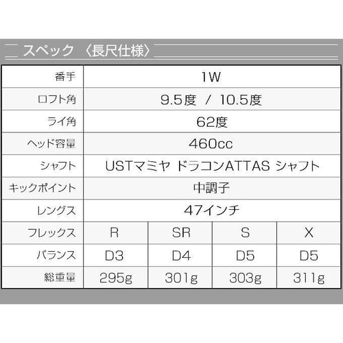 Works Golf Driver 47 Ust Attas 9.5 10.5 R Sr S