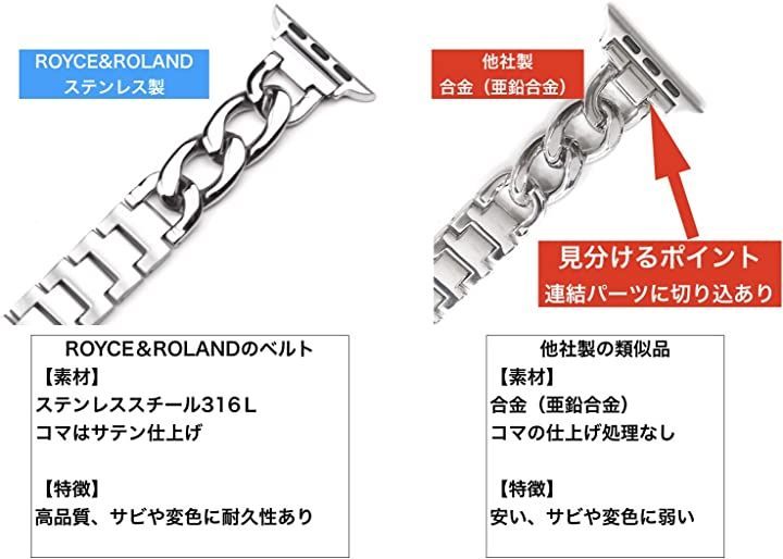 Others Royce&Roland Apple Watch Series 10 9 8 7 6 5 4 Ultra 49Mm)