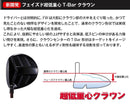 Fairway Woods &1 Fw 2