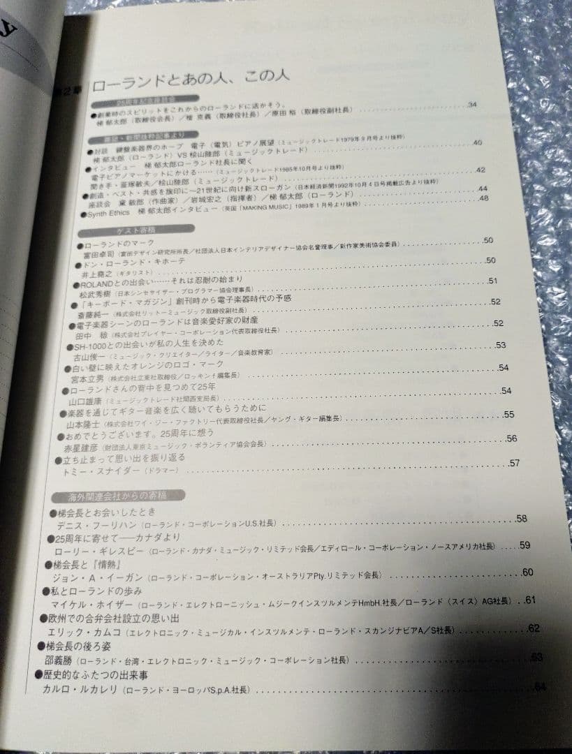 Art, Design Music 25