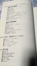 Art, Design Music 25