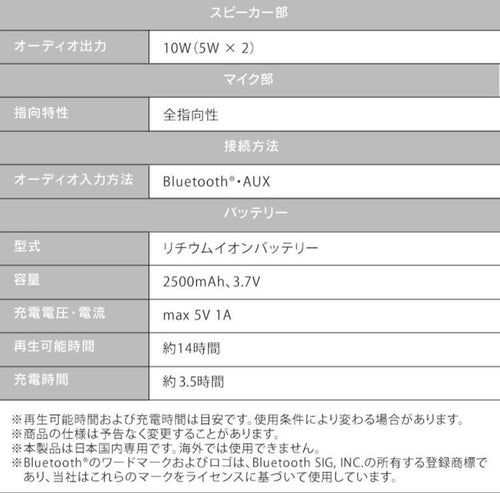 Iris Ohyama Wireless Speaker Bluetooth