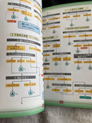 Game Capture Book