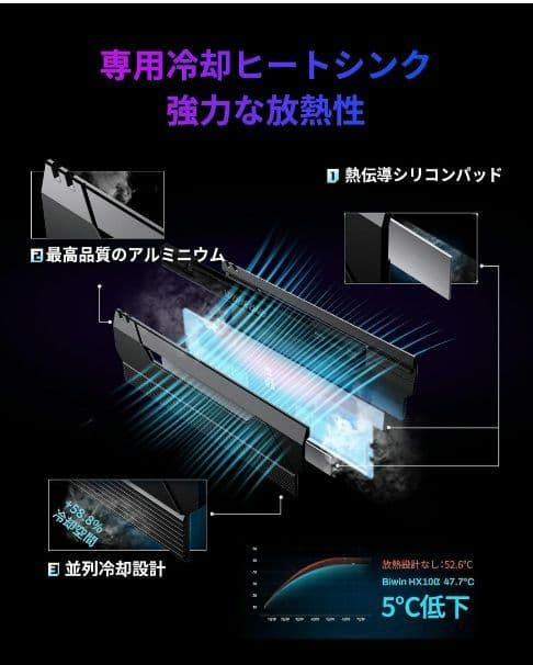 Memory Biwin Hx100 Ddr5 32Gb 16Gb 2
