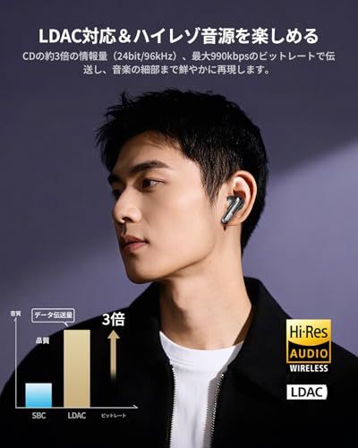 Others Vgp2026 Qcy Melobuds N70 Mems+10Mm Ldac Bluetooth6.0