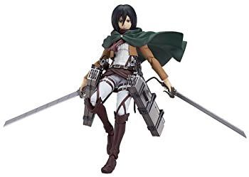 Others Figma Abs&Pvc
