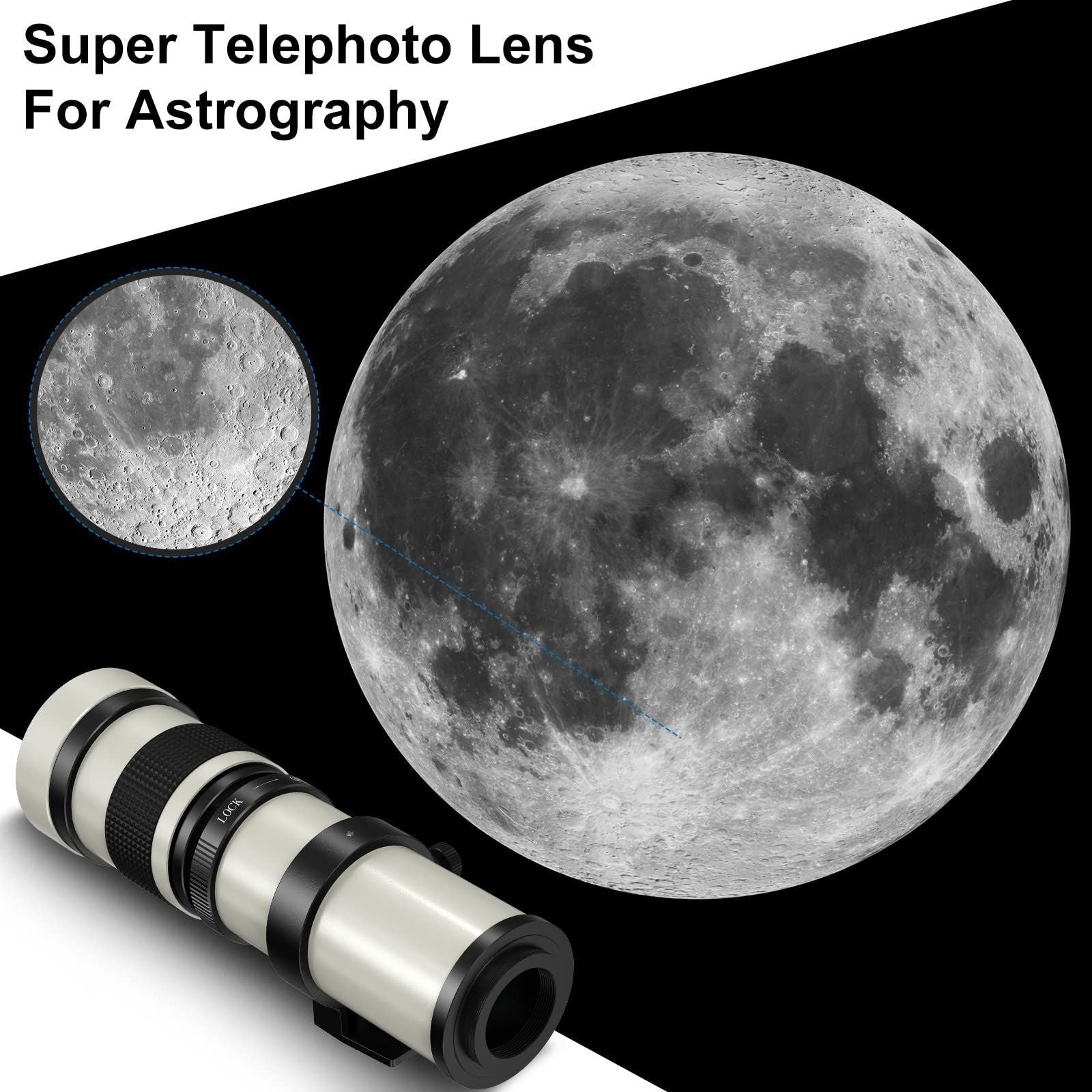 Lens (Single Focus) D7200 D750 D3400 D3500 D5300 D7500 D3200 D500 D3300 D600