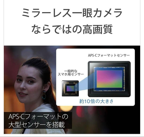 Mirrorless Interchangeable Lips Sony Zv-E10 4K