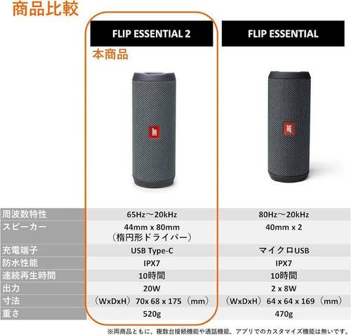 Jbl Wireless Speakers Flip Essential 2