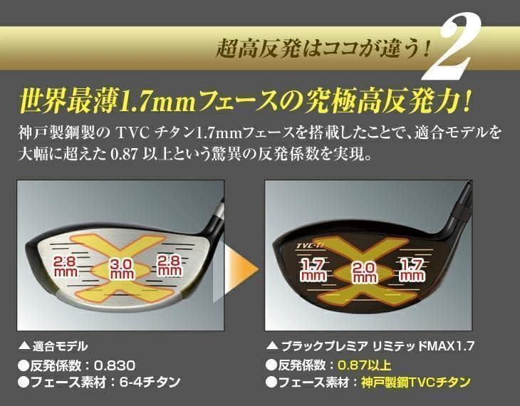 Works Golf Driver Ust