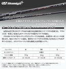 Works Golf Driver Ust