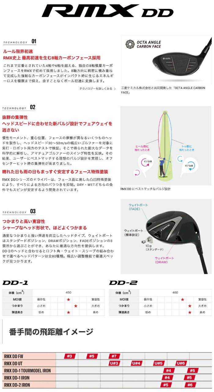 Yamaha Driver Rmx Dd-2 10.5 Gr50 S